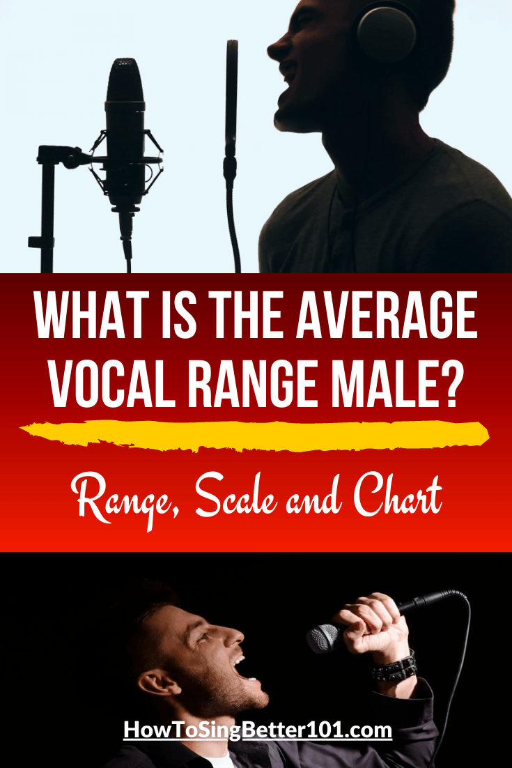 What is the average vocal range male? ( Range, Scale and Chart ) » How